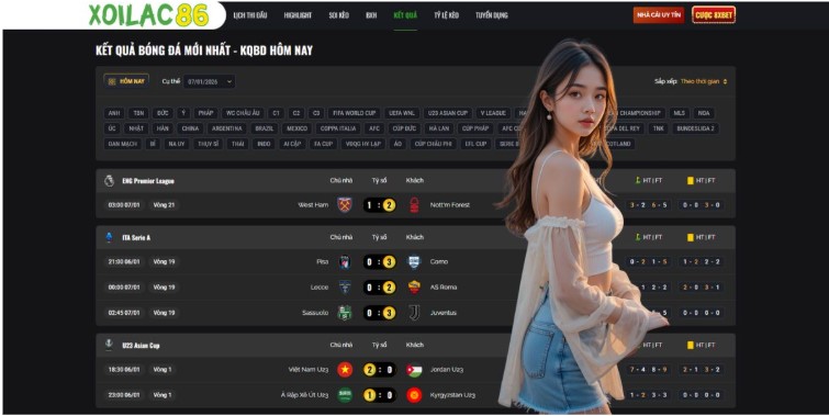 The Role of Football Statistics and Analysis